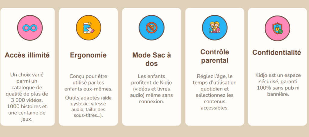 Avantages KIDJO
